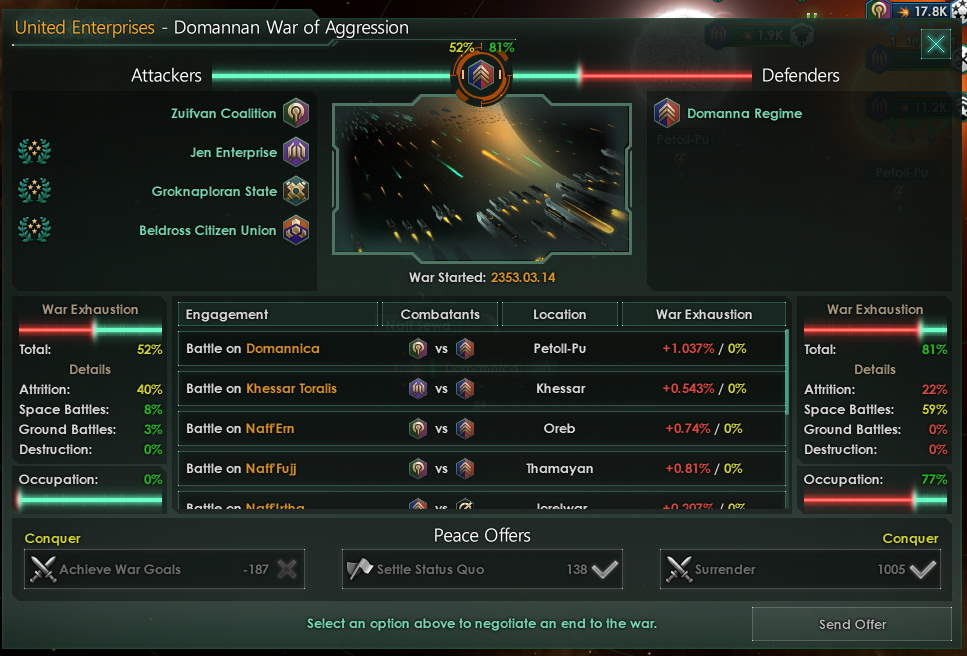 Stuck in a federation war in Stellaris, with no progress in war exhaustion
